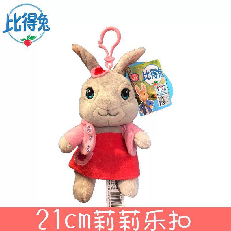 Easter Peter Rabbit